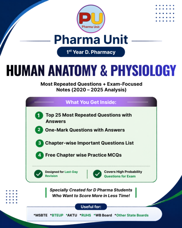 Human Anatomy and Physiology Complete IMP Pdf Notes – Pharma Unit
